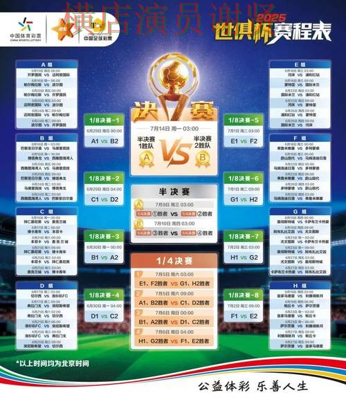 世界杯竞猜平台盘点合集：覆盖访问方式与入口方式 - 世界杯数据