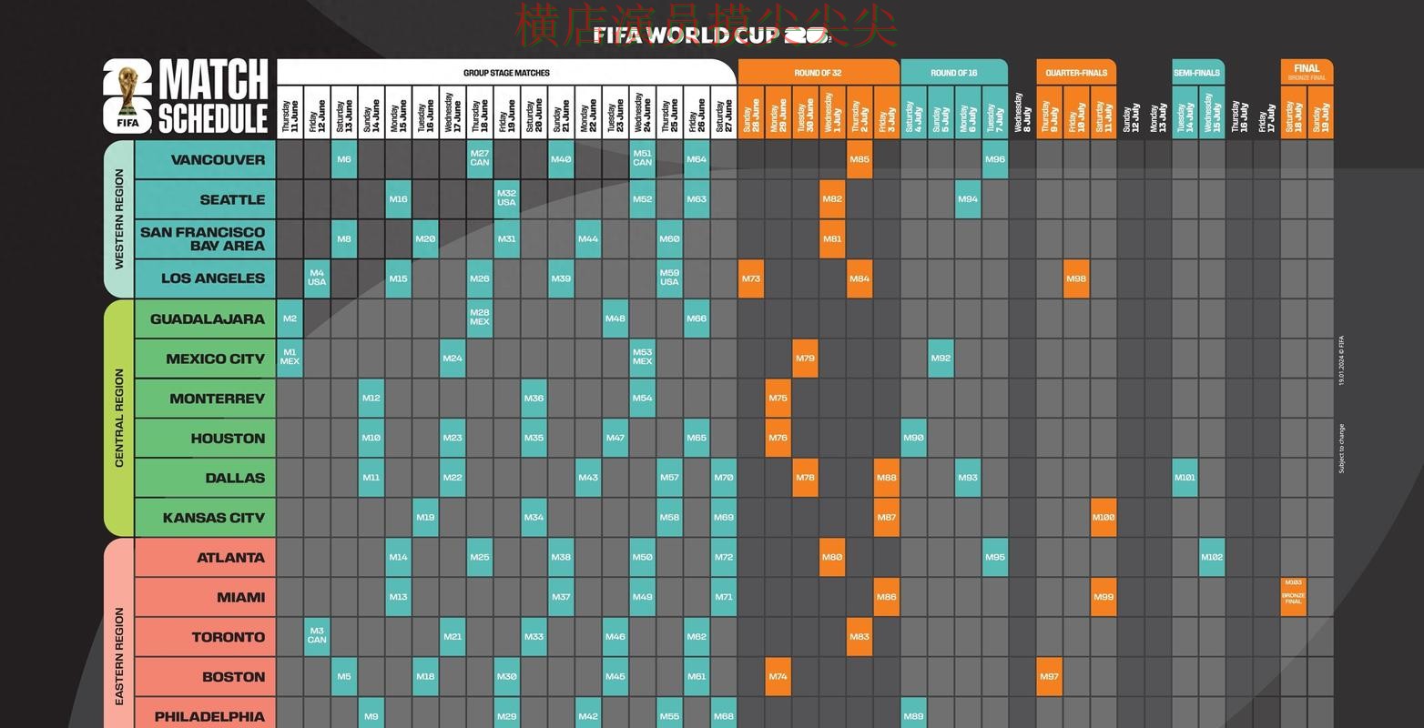 整理世界杯投注网站大全:从直播入口到直播观看全流程解析 - World Cup 2026 整理世界杯投注网站大全:从直播入口到直播观看全流程解析 - World Cup 2026